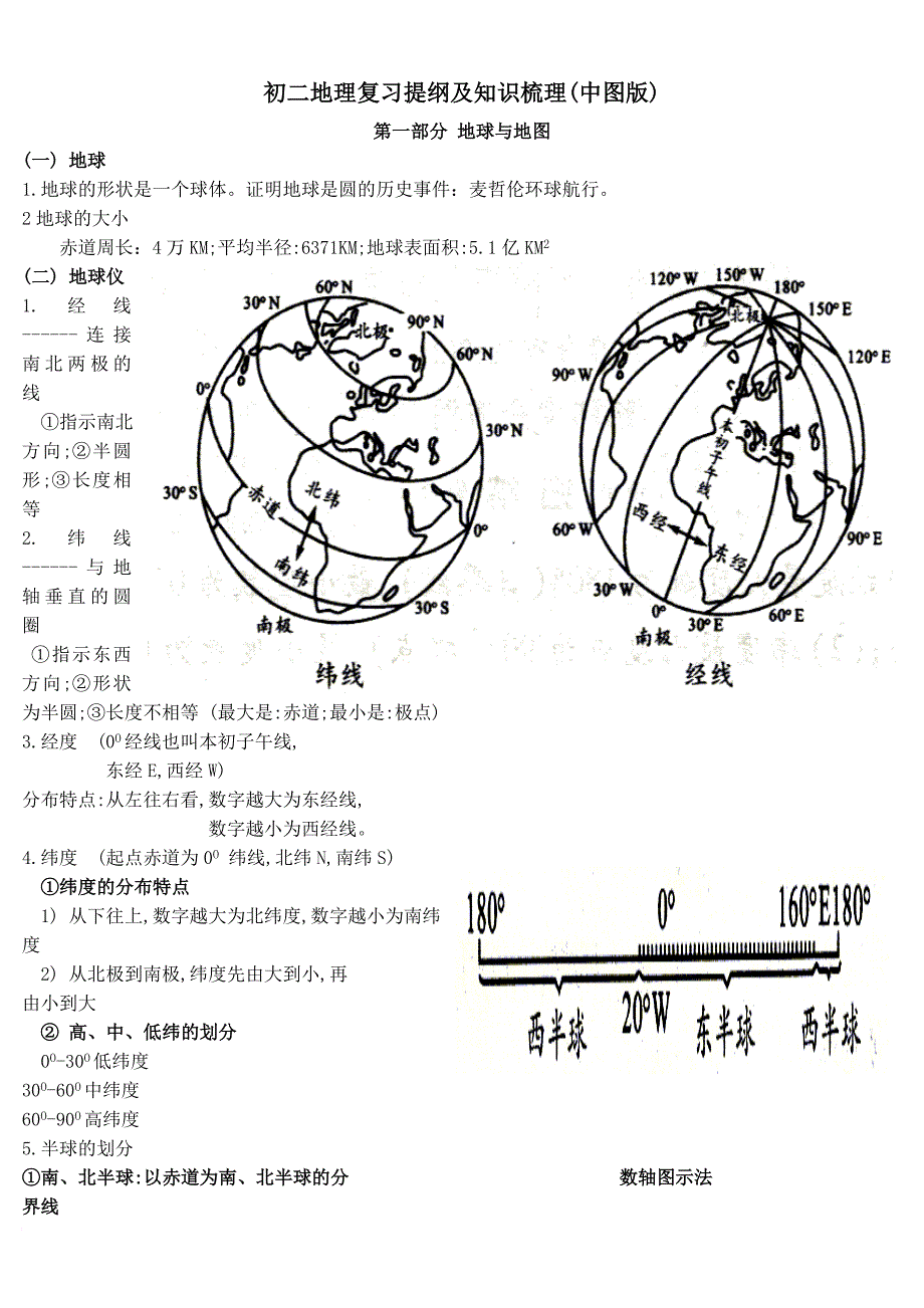 初中地理复习提纲(中图版).doc_第1页