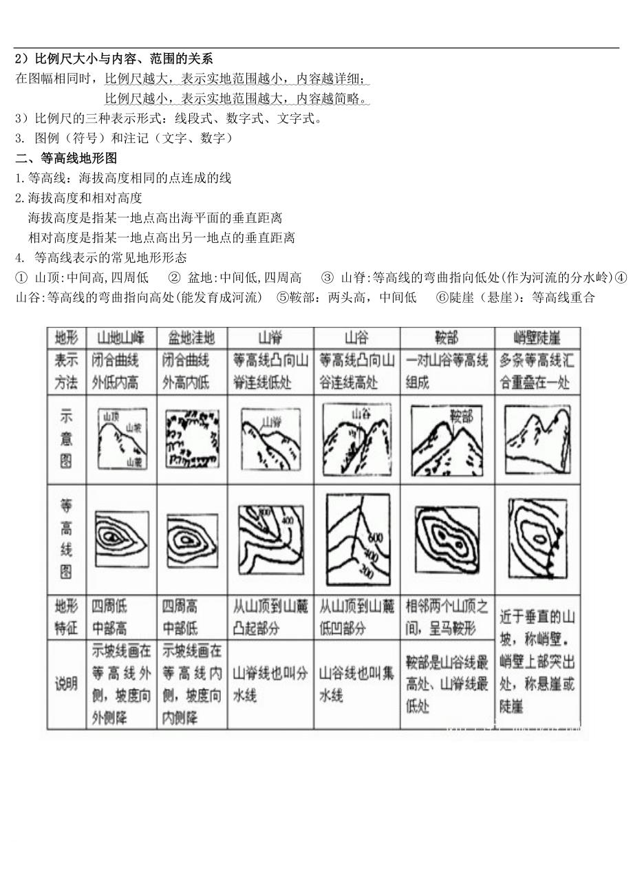 初中地理复习提纲(中图版).doc_第3页