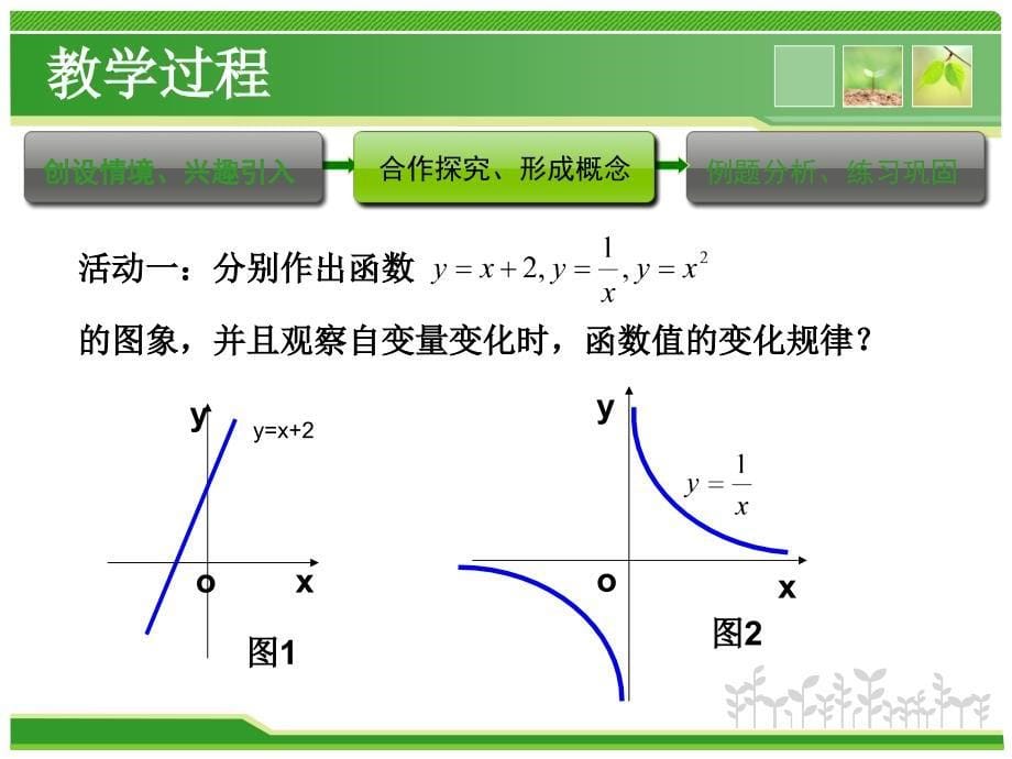 函数的单调性23574资料_第5页