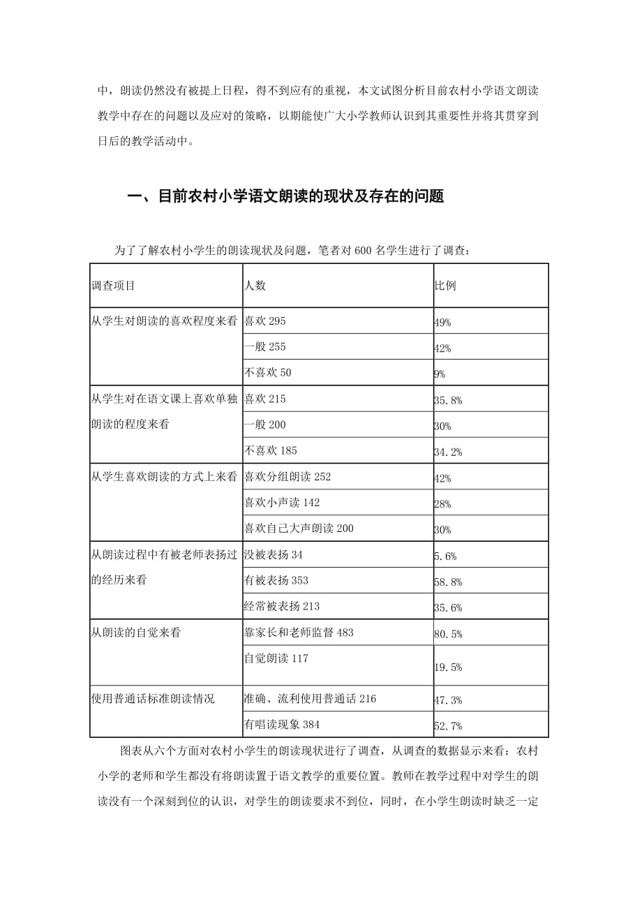 农村小学语文朗读现状分析与对策.doc_第2页