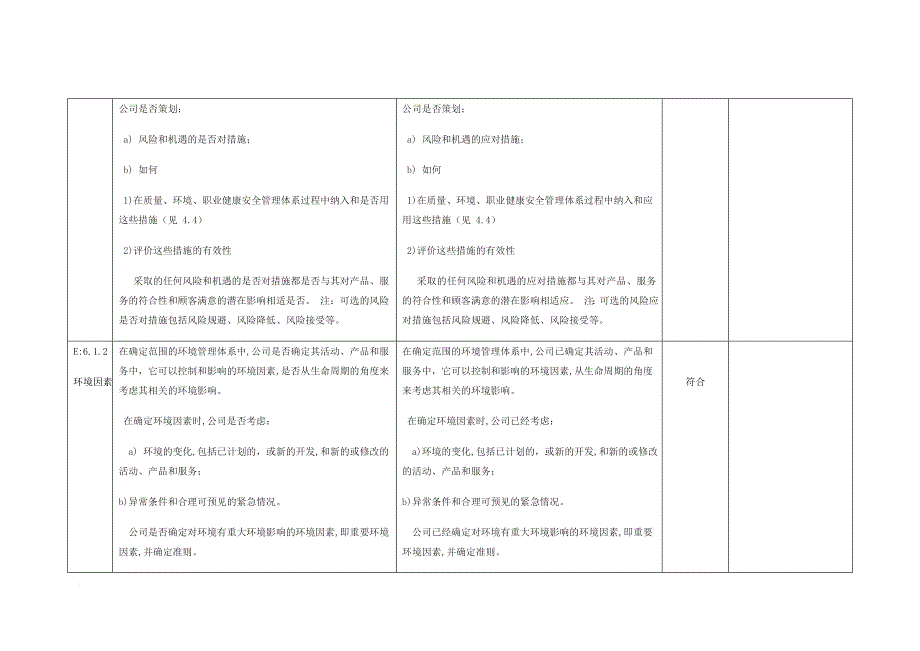 三体系内部审核检查表.doc_第2页