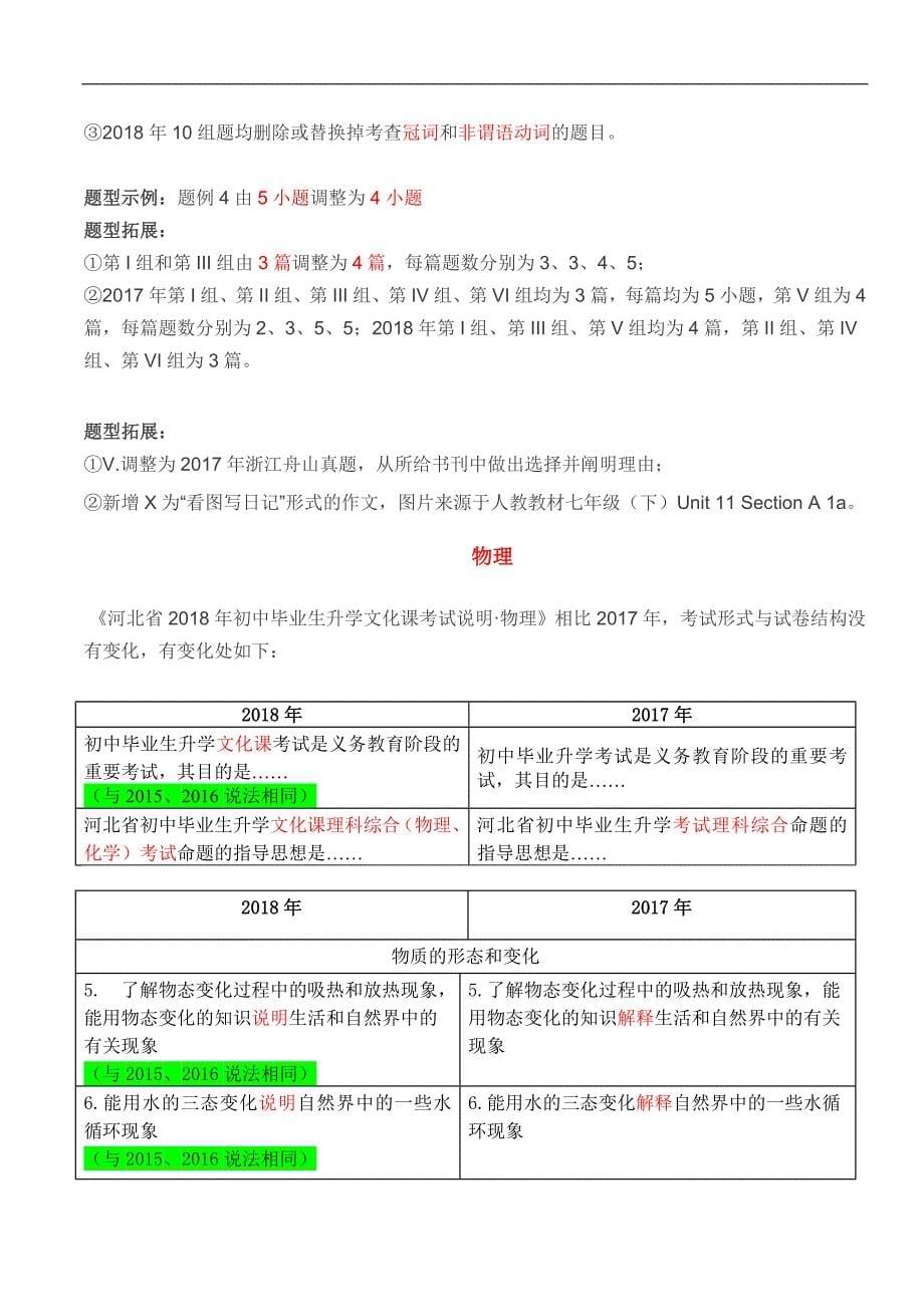 河北省2018年初中毕业生升学文化课各科考试说明变化_第5页