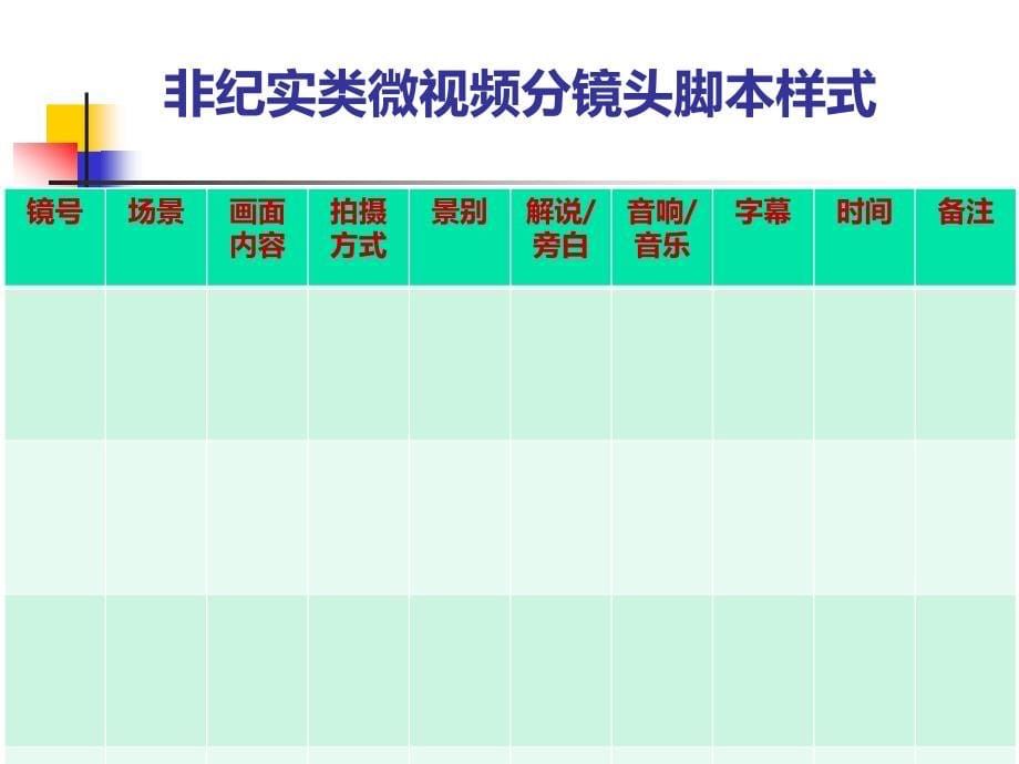 微视频制作课件_第5页