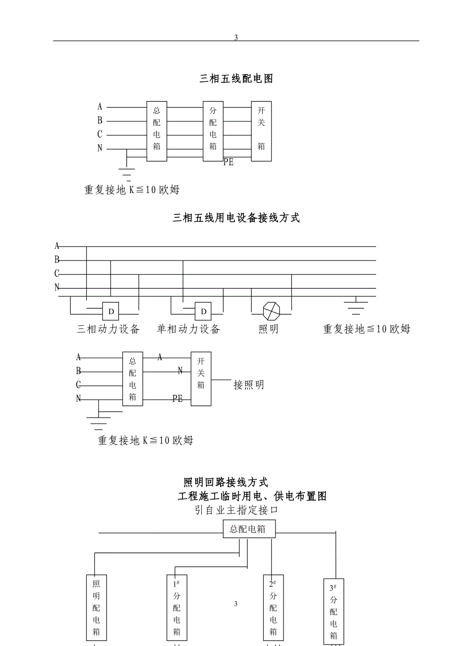 临时用电用水施工方案.doc_第4页