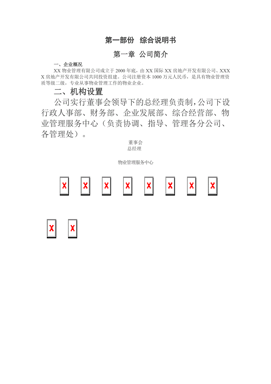 商场全套管理文件_第1页