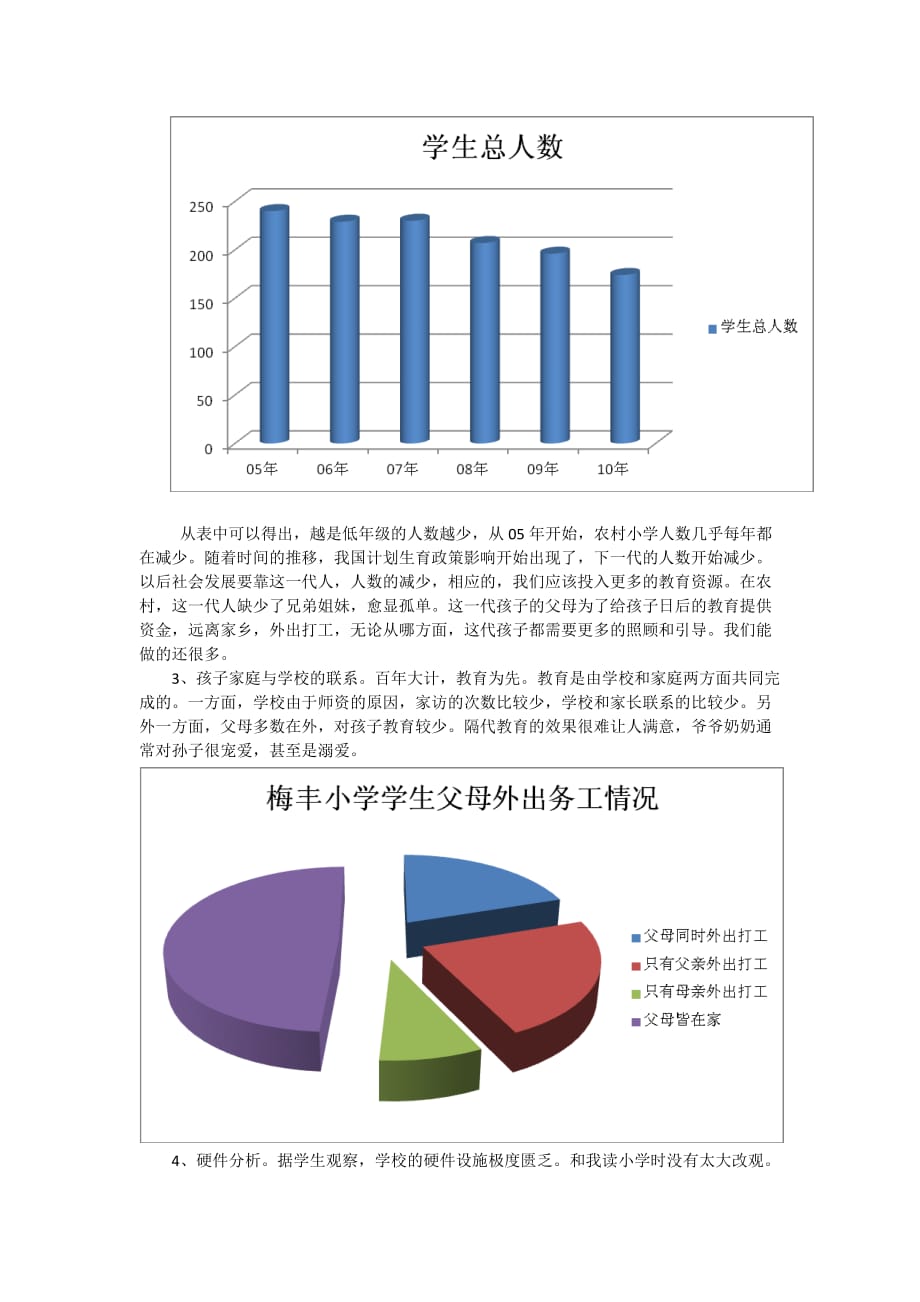 农村小学资源状况调查报告.doc_第3页