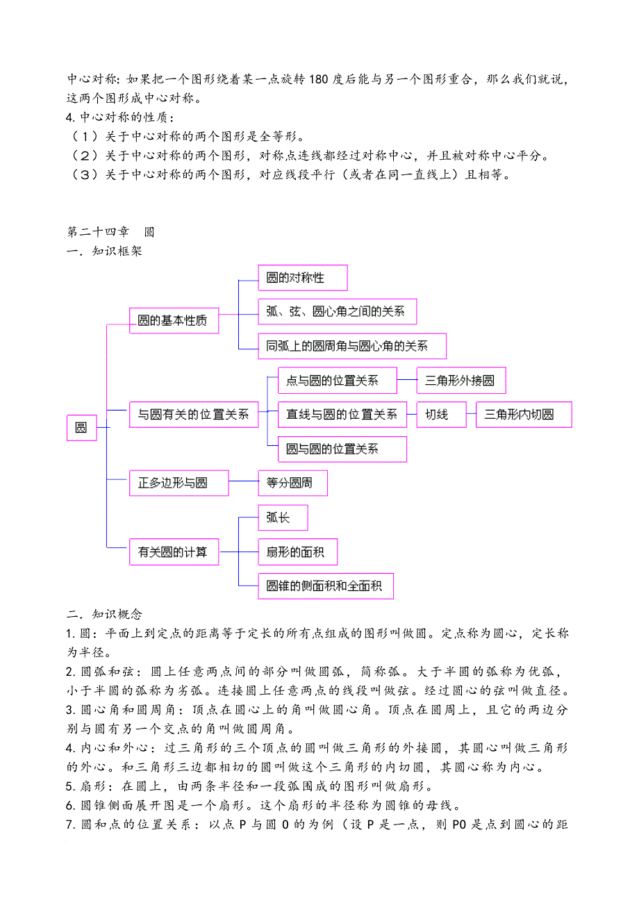 初中数学七、八、九年级知识点及公式总结大全(人教版).doc_第4页