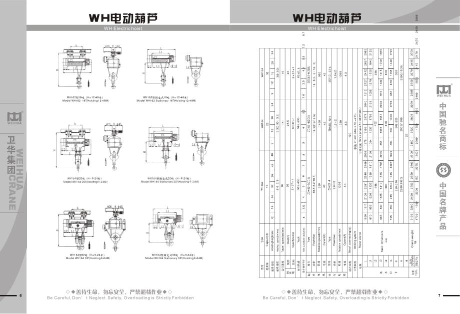 卫华起重机产品样本资料_第4页