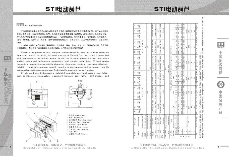 卫华起重机产品样本资料_第5页