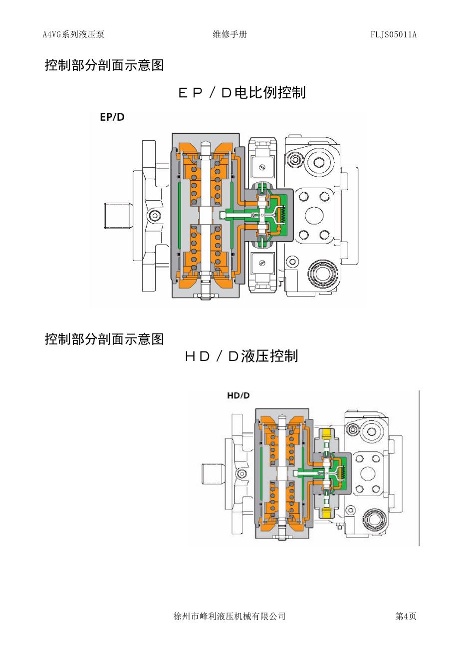 维修手册a4vg71180资料_第4页