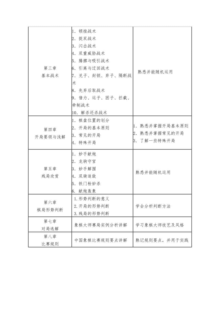 中国象棋校本课程实施方案_第5页