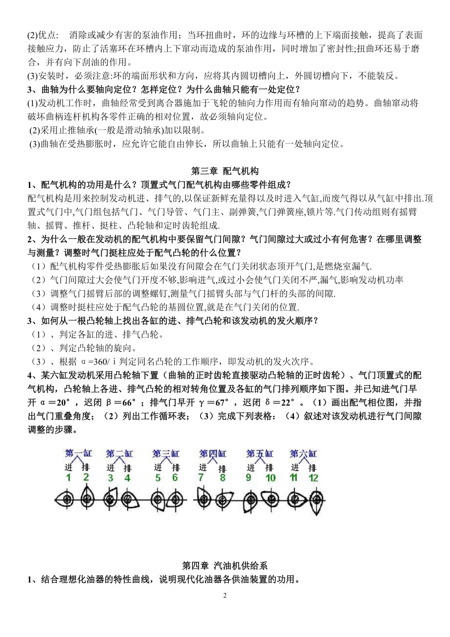 发动机原理与构造问答题_第2页