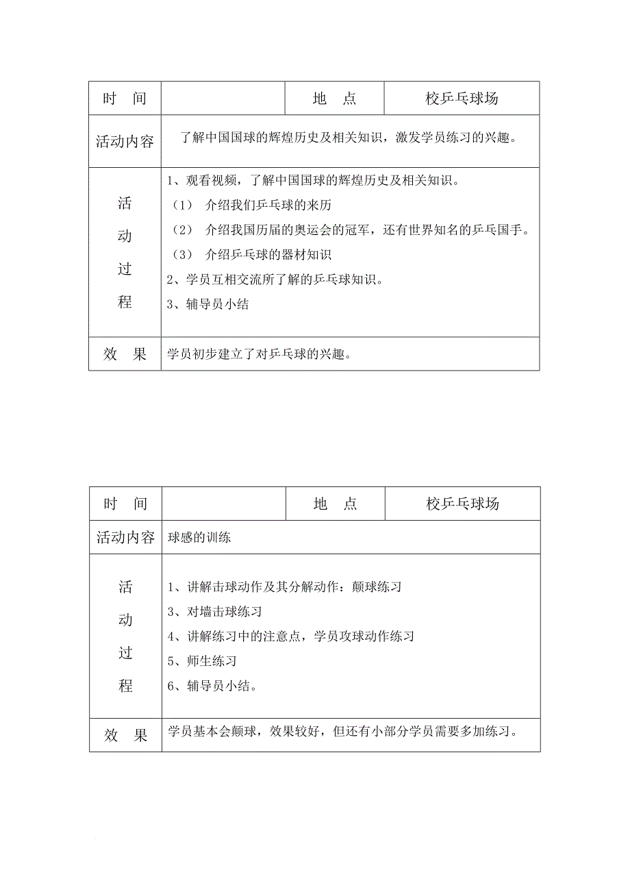 乡村学校少年宫-乒乓球-项目活动记录.doc_第1页