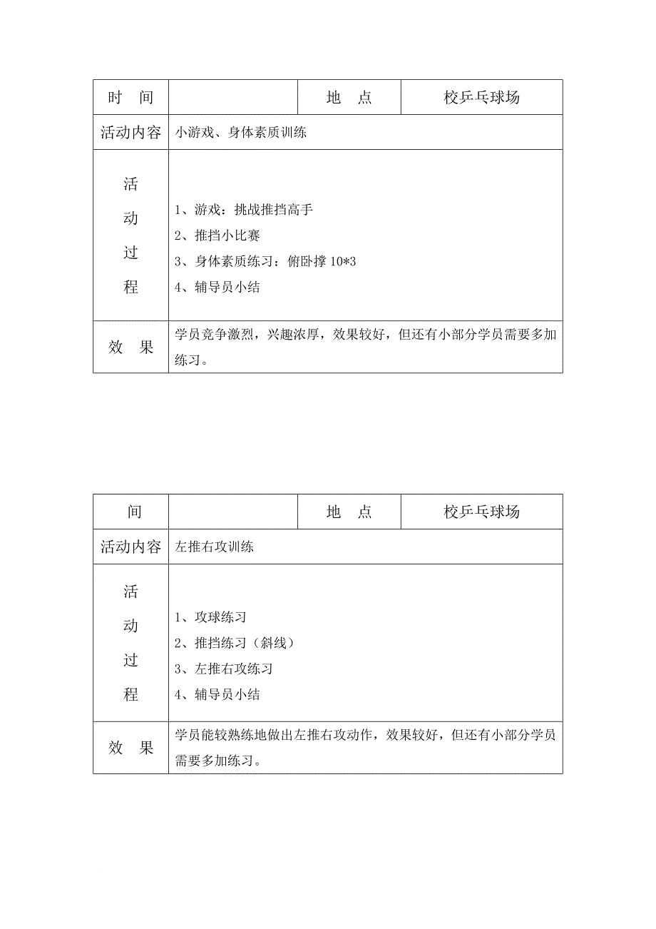 乡村学校少年宫-乒乓球-项目活动记录.doc_第4页