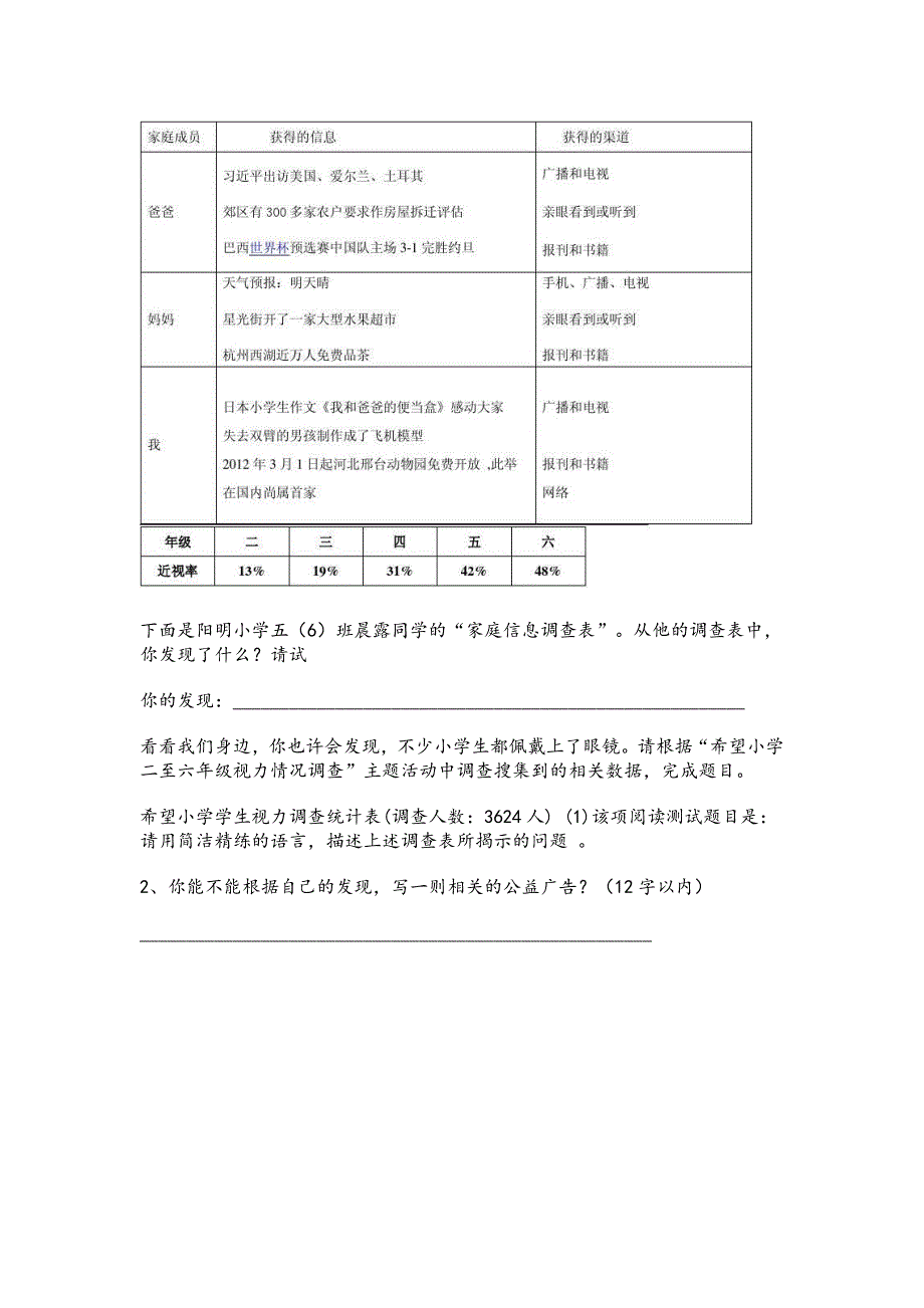 小升初非连续性文本试题汇总_第2页