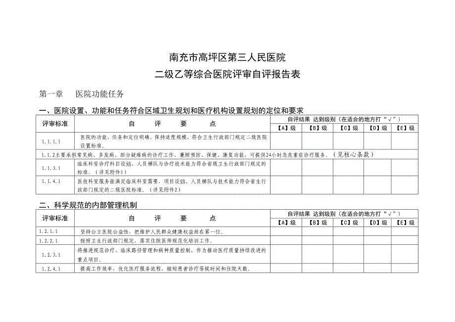 二级乙等综合医院评审自评报告表_第1页