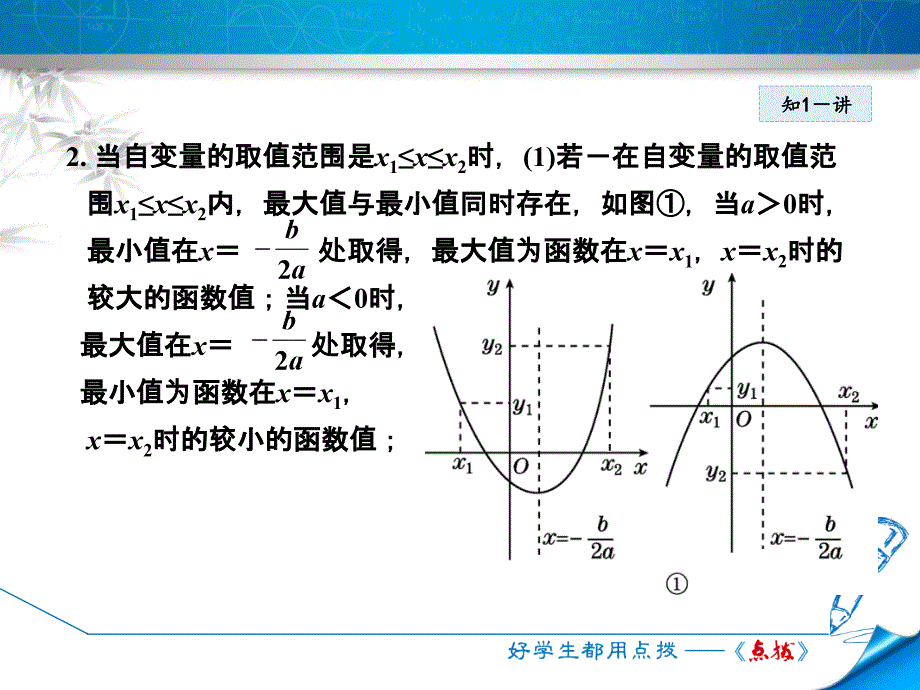 2.4.1利用二次函数解决几何面积的最值问题资料_第4页