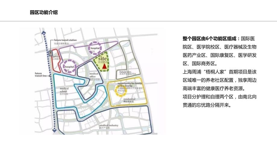 太平养老社区梧桐人家案例_第3页