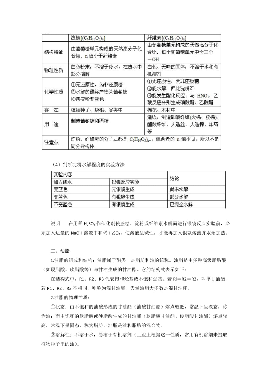 【人教版】高中化学选修5知识点总结：第四章生命中的基础有机化学物质.doc_第3页