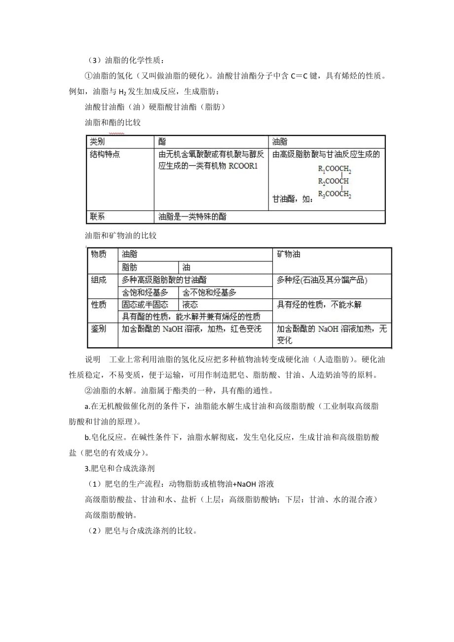 【人教版】高中化学选修5知识点总结：第四章生命中的基础有机化学物质.doc_第4页