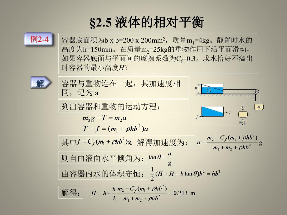 工程流体力学压力计算资料_第2页