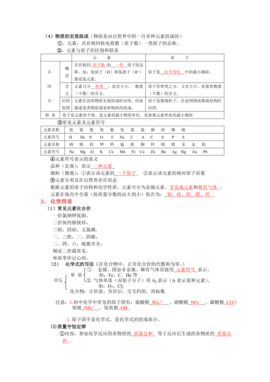 初中化学知识网络.doc_第3页