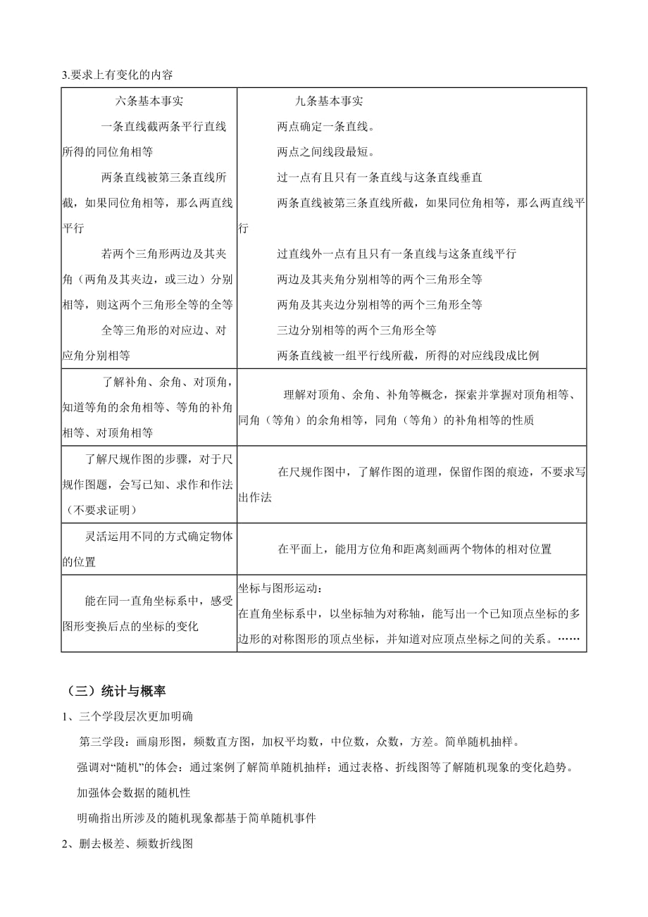 初中数学新课标解读.doc_第4页