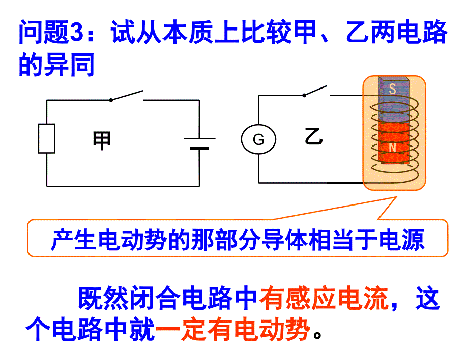 图解--法拉第电磁感应定律资料_第3页