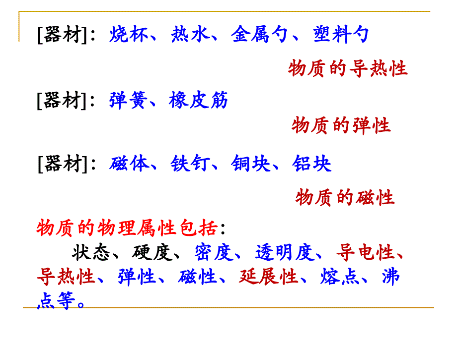 物质的物理属性参考_第4页