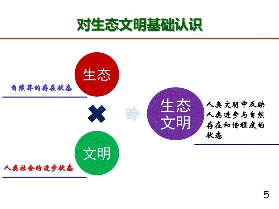 水生态文明与海绵城市_第5页