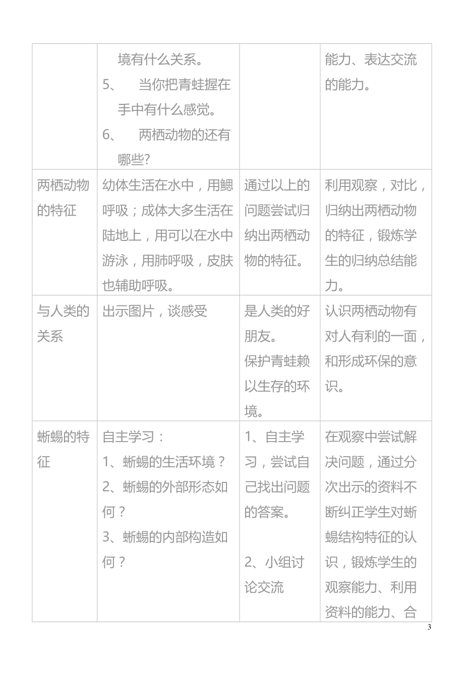 两栖动物和爬行动物教案(改)完整打印版.doc_第3页