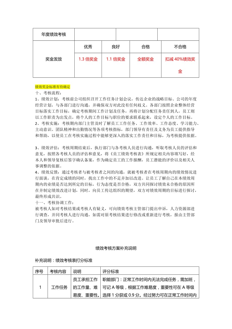 中小企业绩效考核指标制订方案.doc_第4页