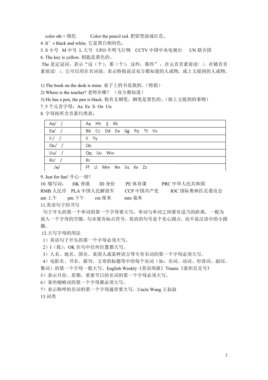 初一英语上册各单元知识点总结.doc_第2页