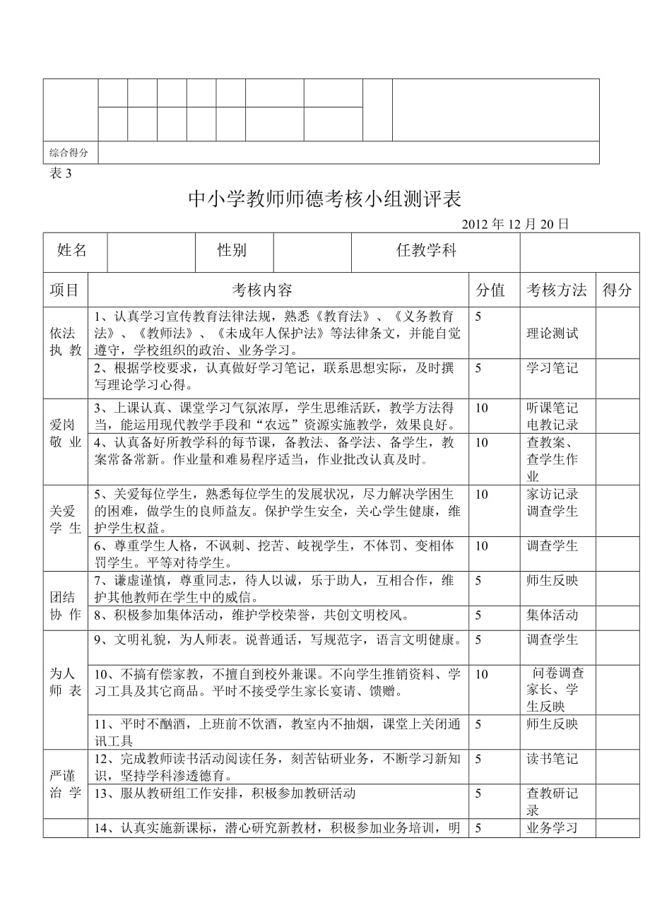 中小学教师师德考核表.doc_第5页