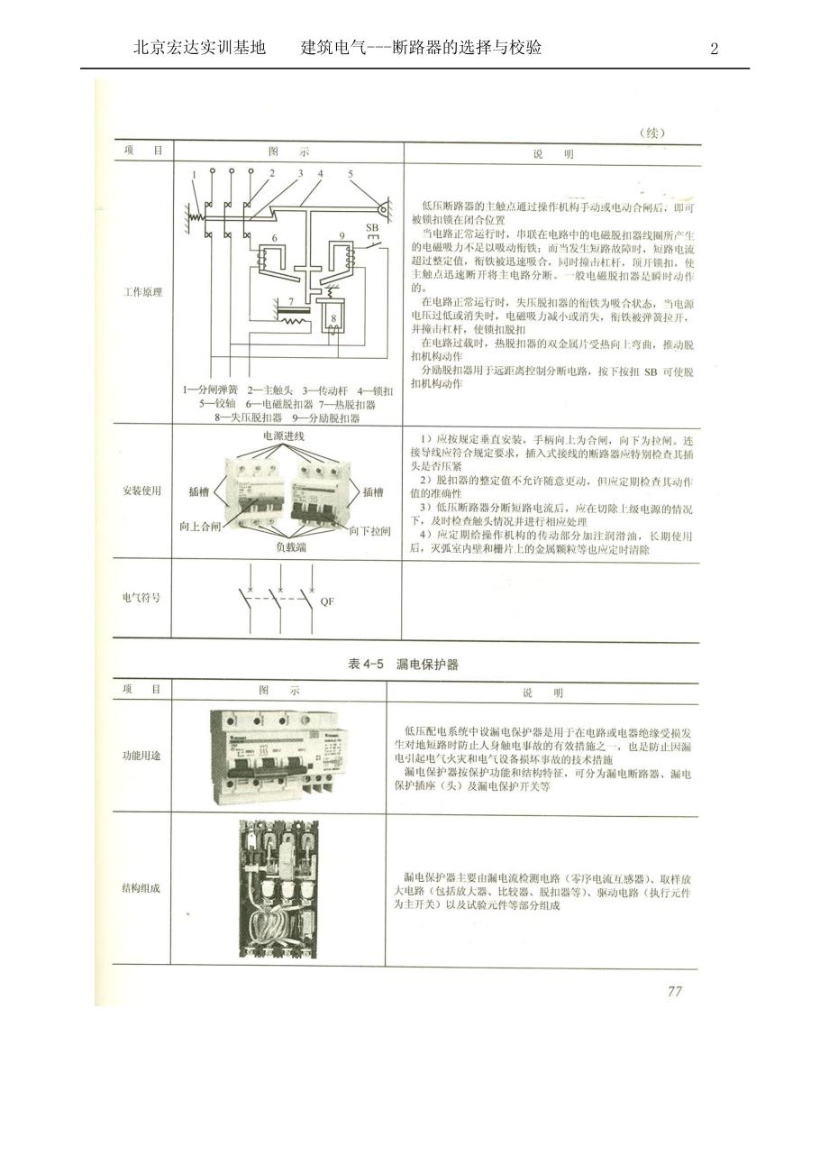 断路器的选择与校验资料_第2页