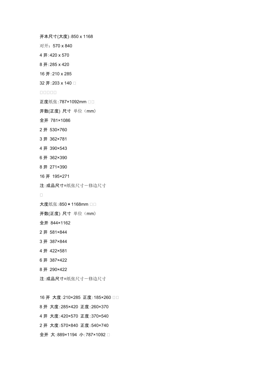 一、一般海报尺寸(普通海报尺寸).doc_第3页