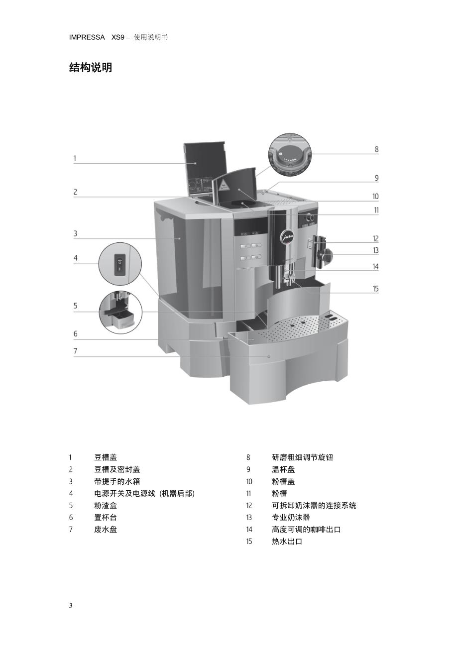 优瑞咖啡机xs9说明书资料_第4页