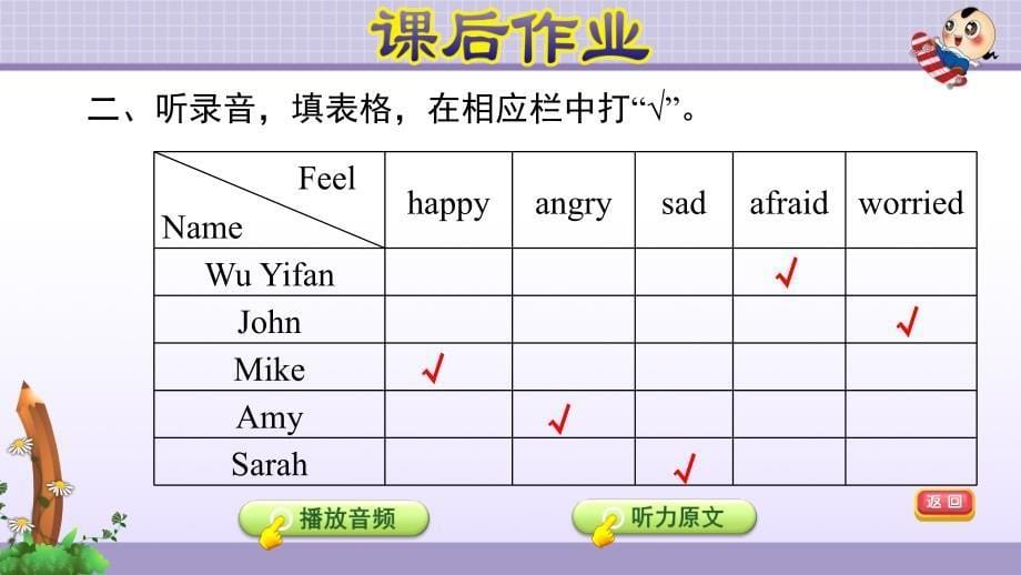 人教PEP版小学英语六年级上册第六单元《Unit6 How do you feel？》单元加油站（一）PPT_第5页