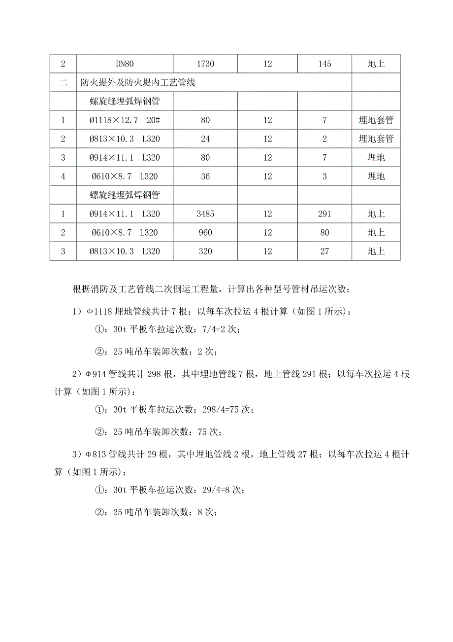 二次倒运放方案(最终).doc_第4页