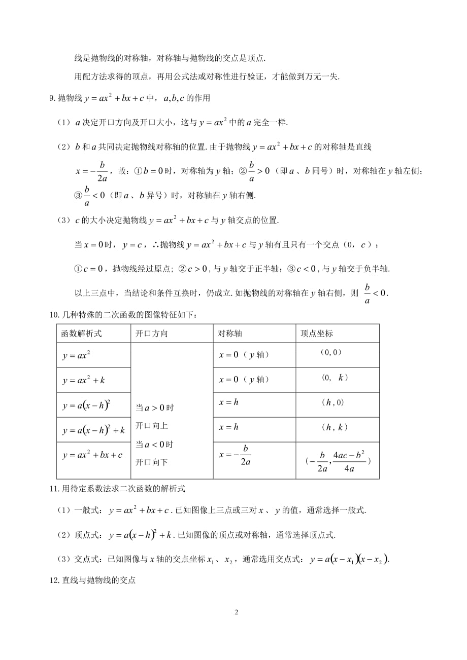 初中数学二次函数知识点汇总.doc_第2页
