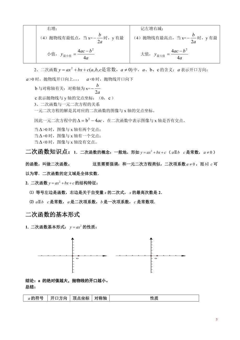 初中数学二次函数知识点汇总.doc_第5页