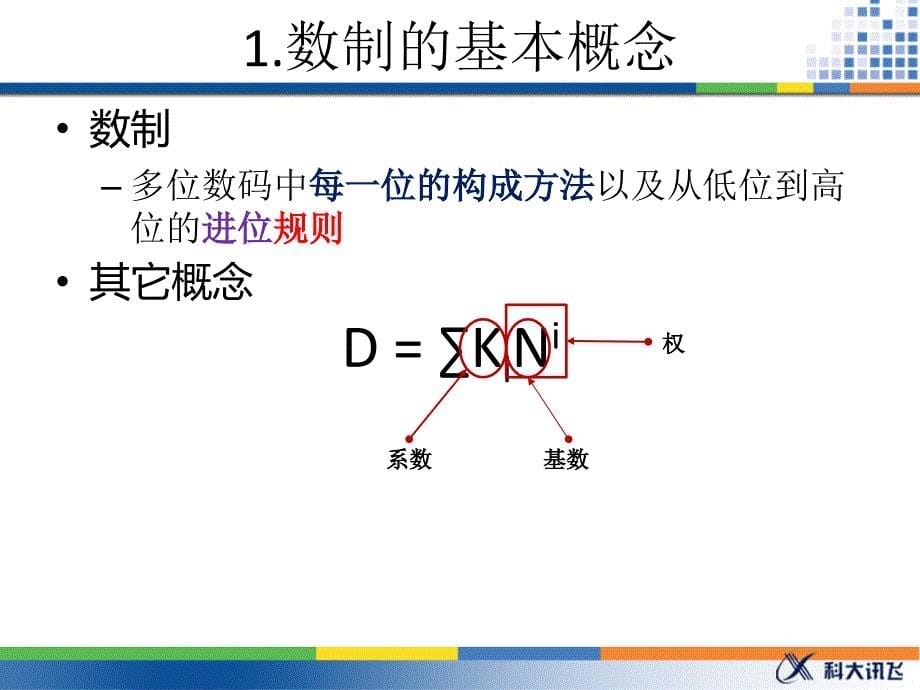 数字逻辑课程复习_第5页