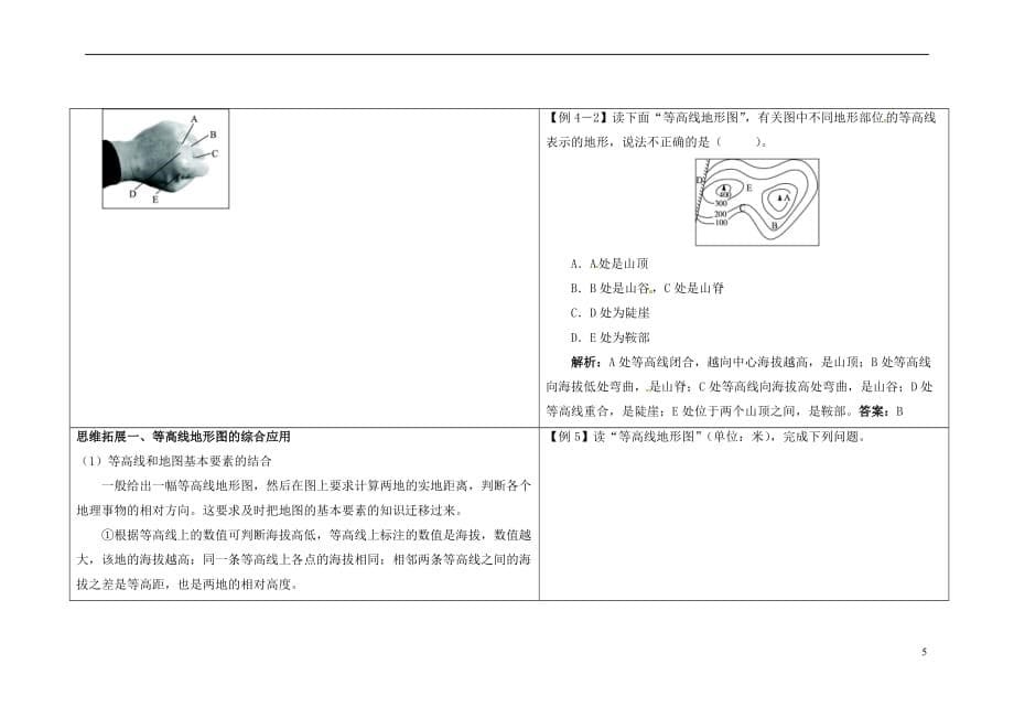 七年级地理上册-1.4-地形图的判读知识点解析.doc_第5页