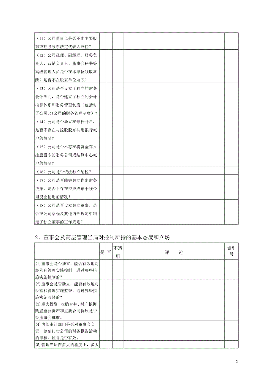 内部控制制度测试表.doc_第2页