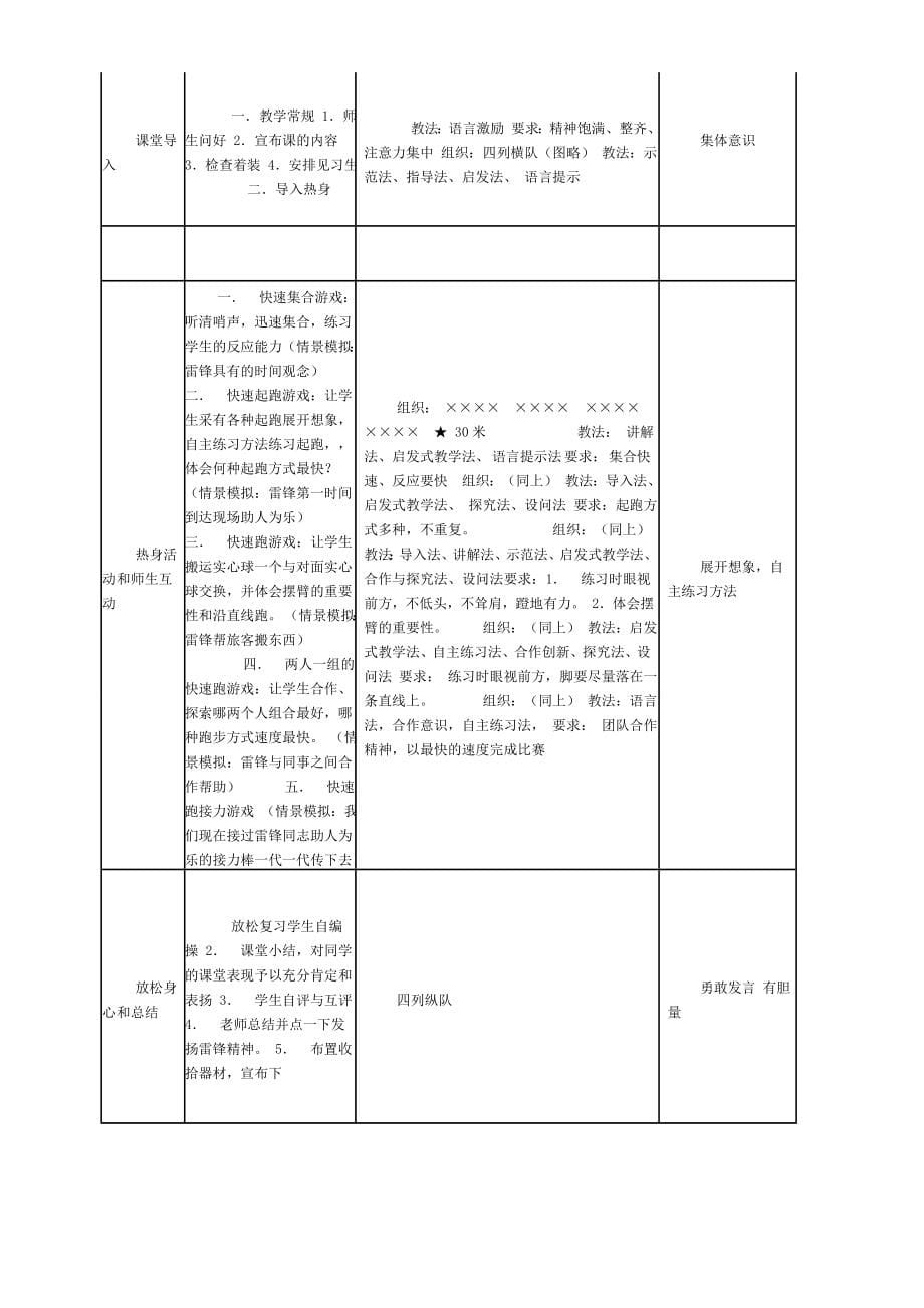 初中体育优秀教案.doc_第5页