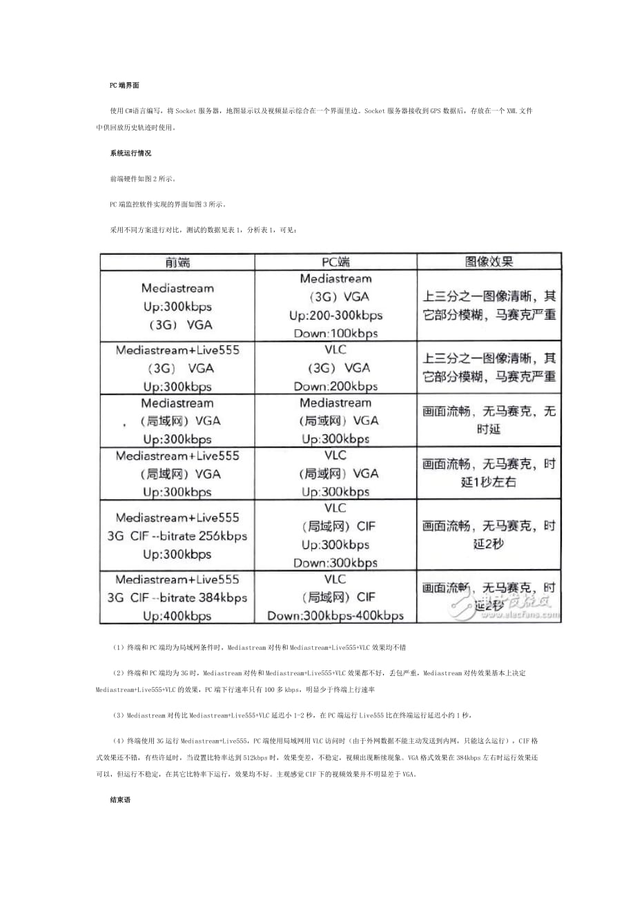 一种移动视频监控及定位系统的设计.doc_第4页