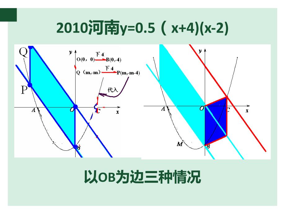 两定两动畅游在抛物线上的平行四边形_第4页