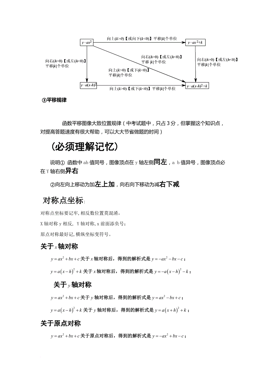 初中二次函数知识点及经典题型.doc_第4页