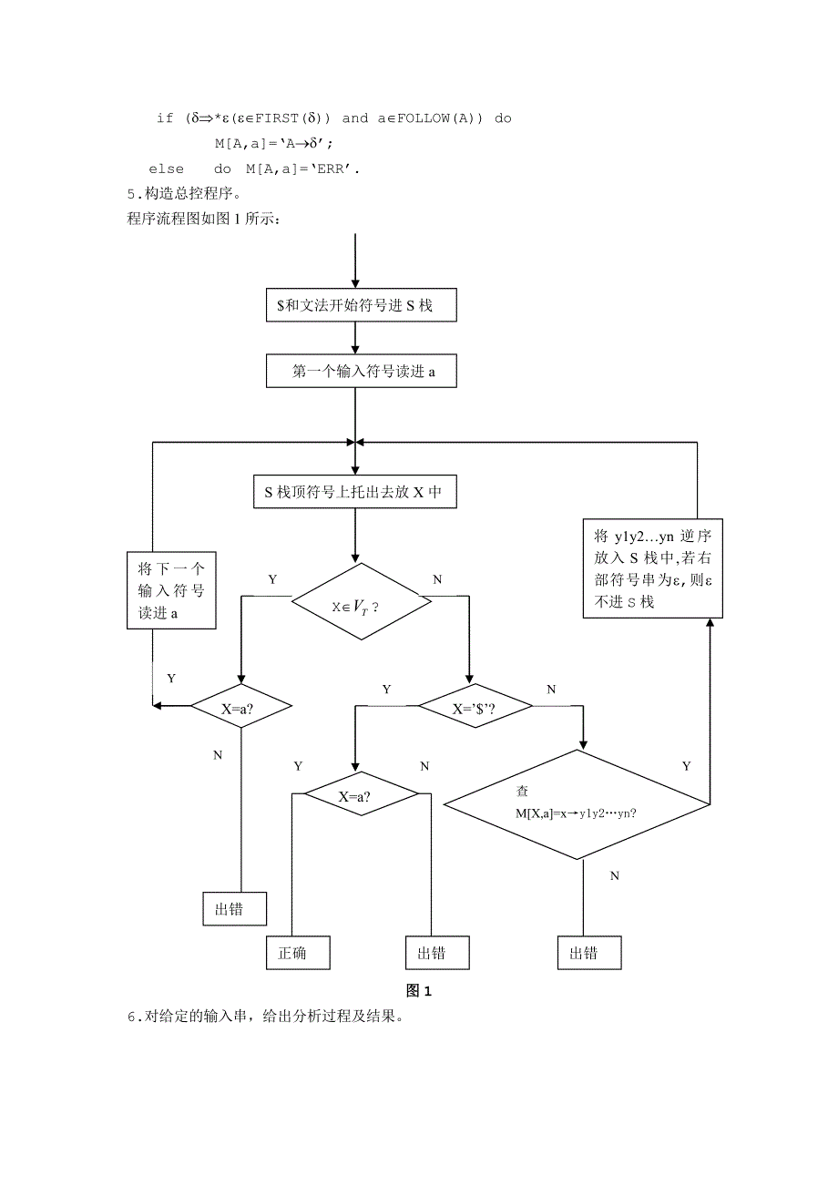 实验2-预测分析算法的设计与实现_第3页