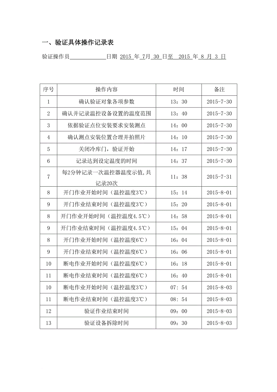 冷库验证报告.doc_第3页